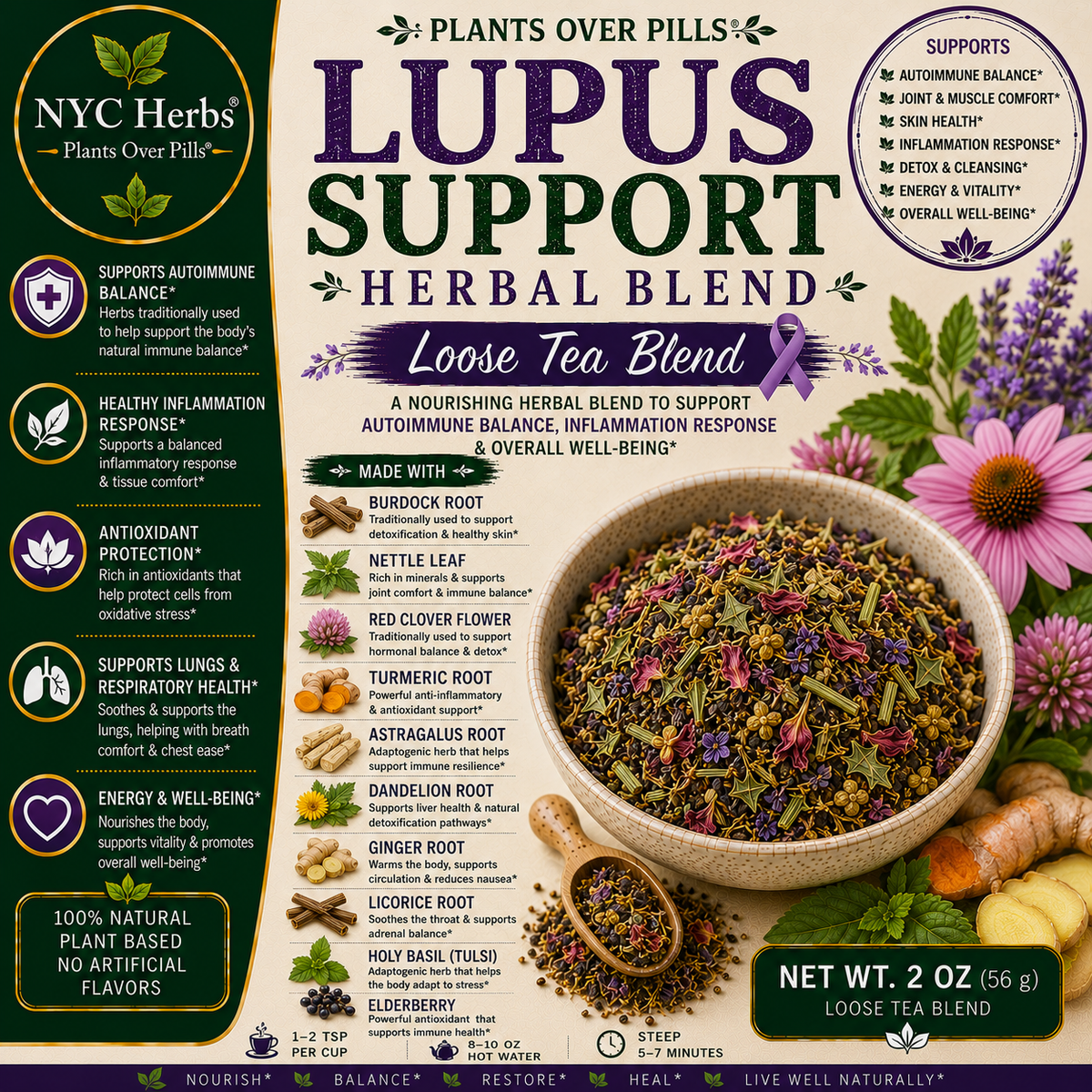 Lupus Support Herbal Blend | Inflammation Calm, Immune Balance & Gut Protection