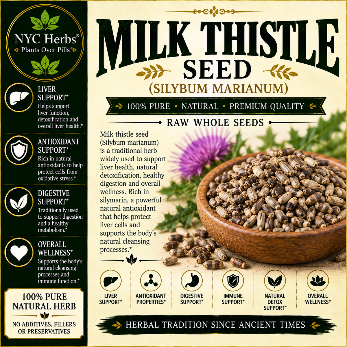 Milk Thistle Seed Powder