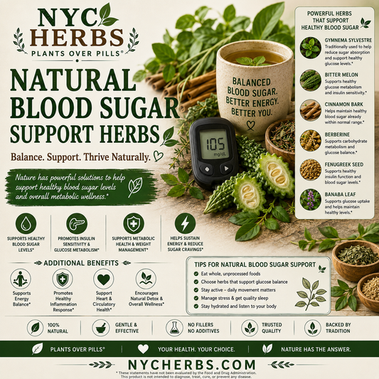 Natural Blood Sugar Support Herbs