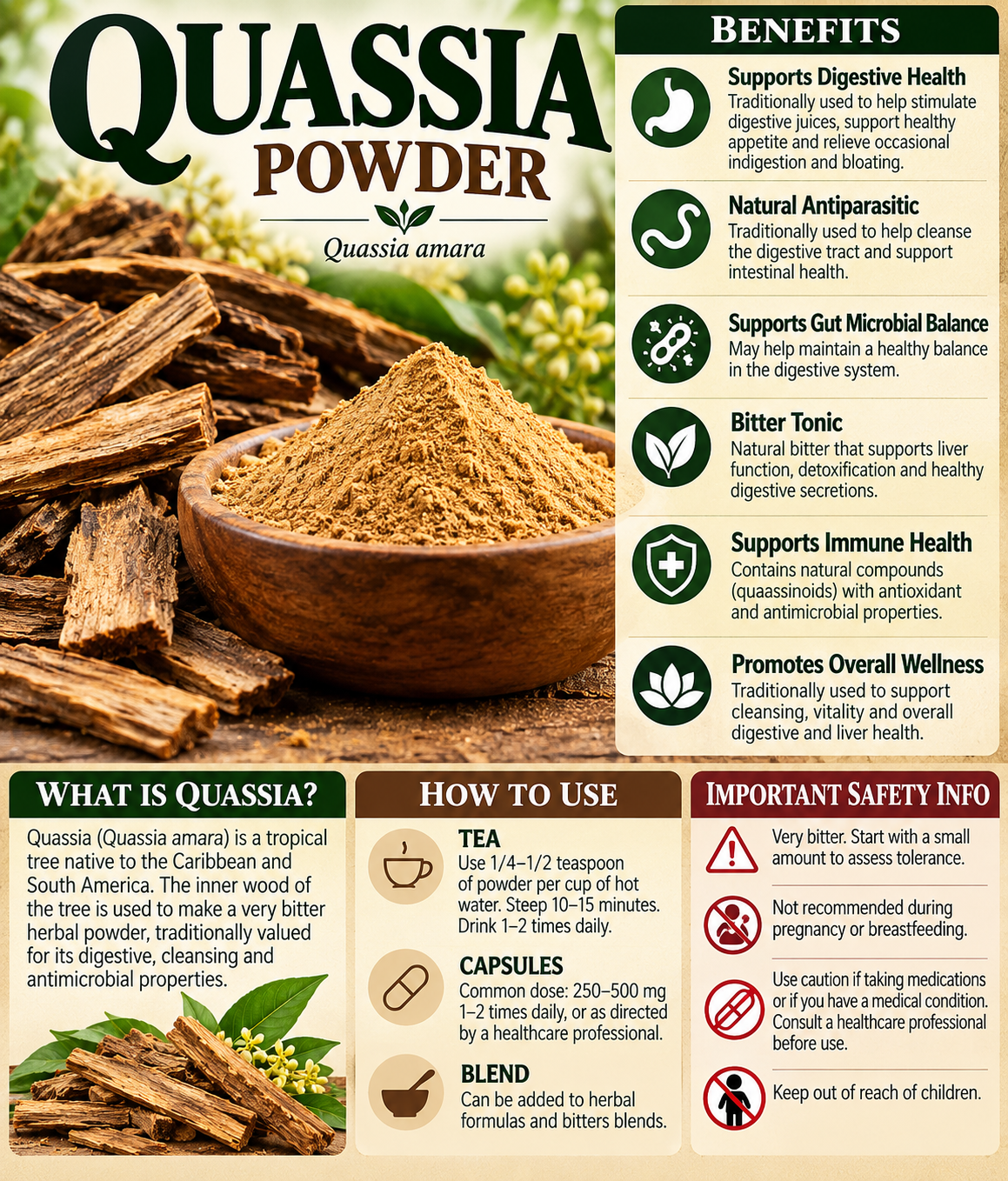 Quassia Powder (Hombre Grande)