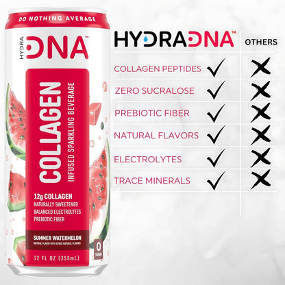 HydraDNA Collagen Infused Sparkling Drink, 12oz