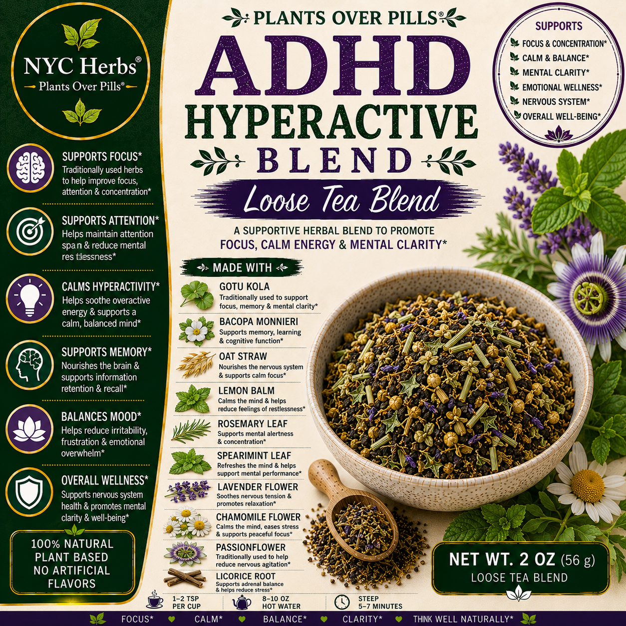 ADHD Hyperactive Blend