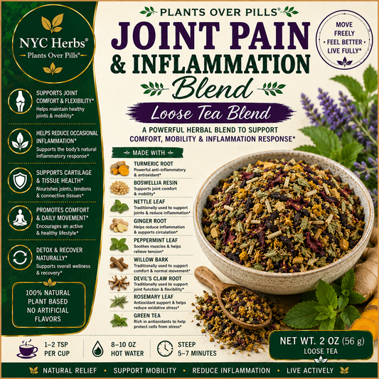 Joint Pain And Inflammation Blend