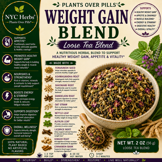 Weight Gain Blend | Appetite Boost, Digestive Strength & Healthy Mass Support