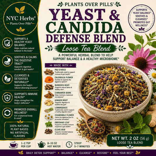 Yeast and candida defense blend