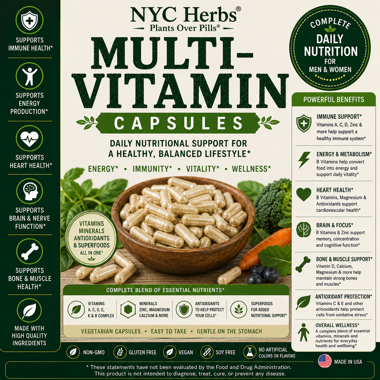 Multi-Vitamin Capsules
