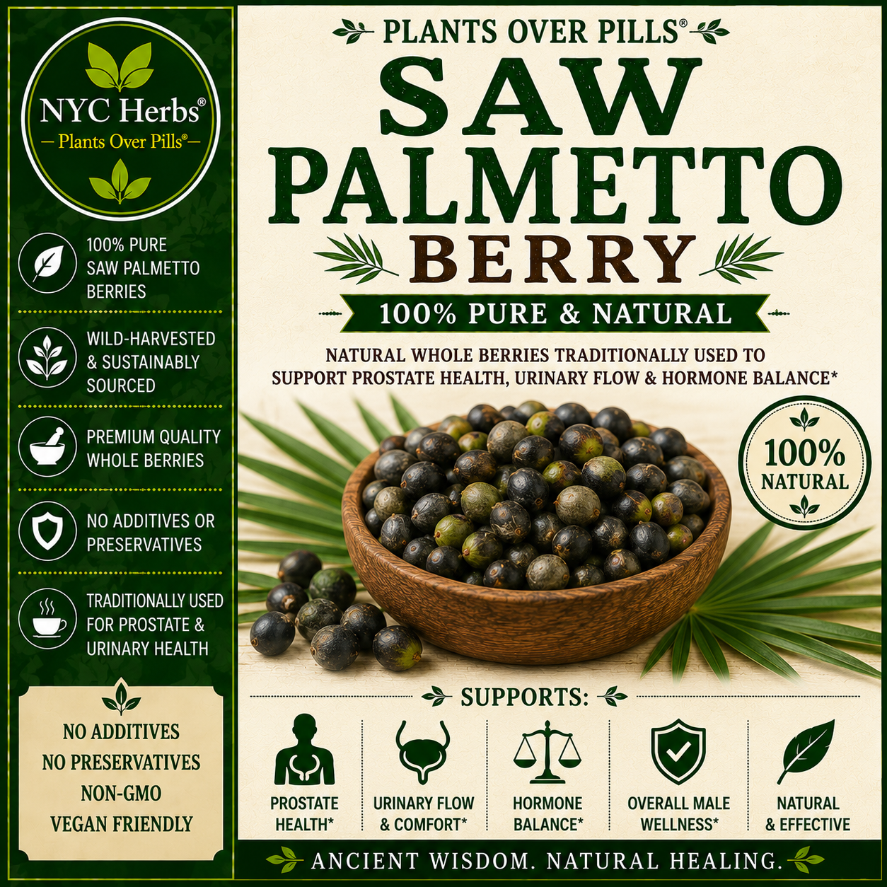 Saw Palmetto Berries