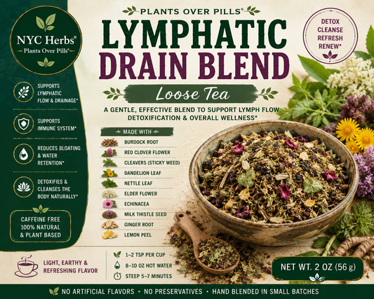 Lymphatic Drain Blend | Unblock, Release & Flow