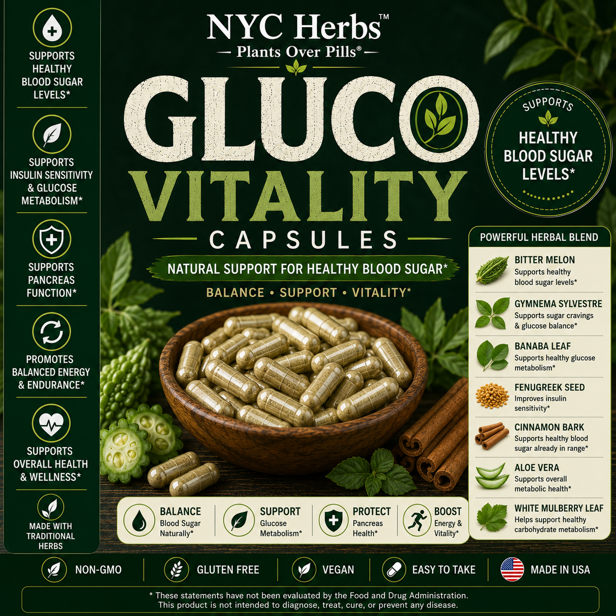 GlucoVitality Capsules