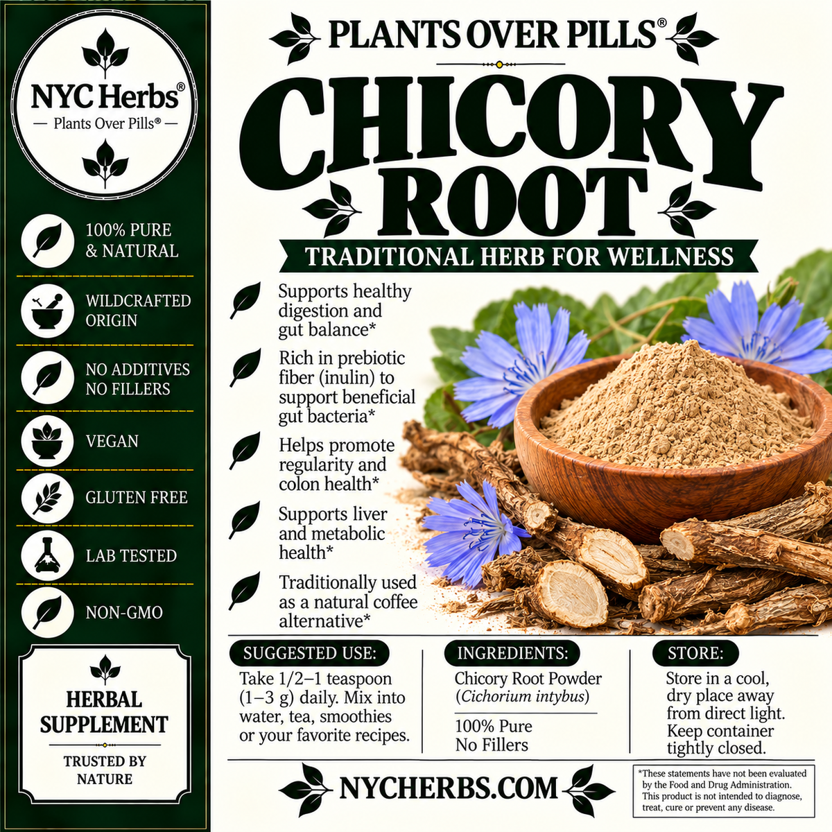 Chicory Root c/s