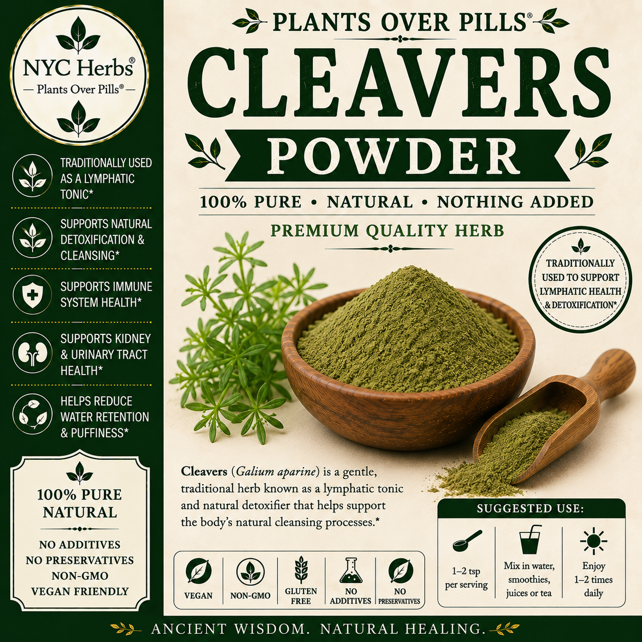 Cleavers Powder | Lymphatic Cleanse & Fluid Balance (Copy)