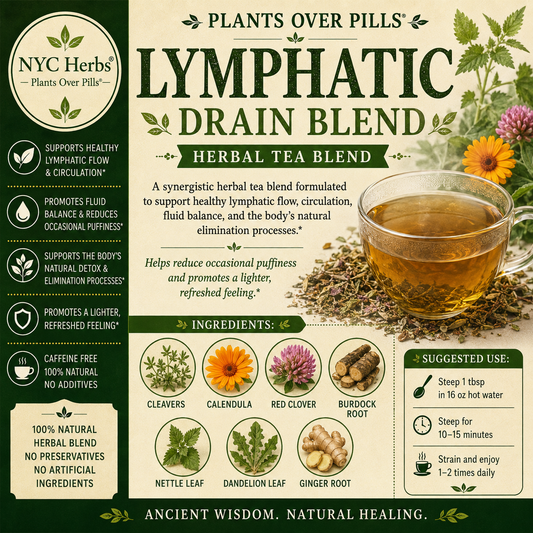 Lymphatic Drain Blend | Unblock, Release & Flow
